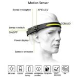 LED Headlamp,Sensor Outdoor Headlight (Copie) – Image 3