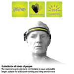 LED Headlamp,Sensor Outdoor Headlight (Copie) – Image 5