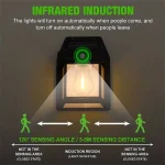 Lampe solaire en frome d’ampoule – applique solaire avec détecteur de mouvement – Image 5