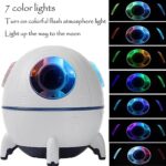 Humidificateur forme capsule spatiale et astronaute portable – Image 4