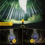 Lampe de travail LED rechargeable sans fils – Image 3