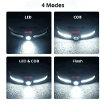 Lampe frontale solaire rechargeable – Image 2